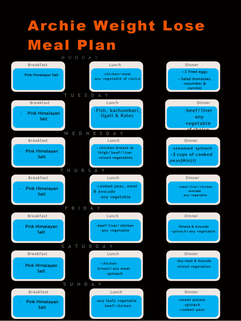 Archie Weight Lose Plan | PDF | Lunch | Salad