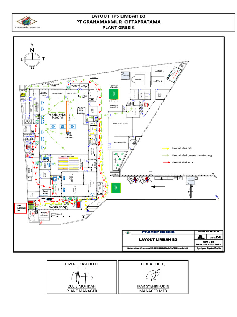 Layout Tps Limbah b3 | PDF