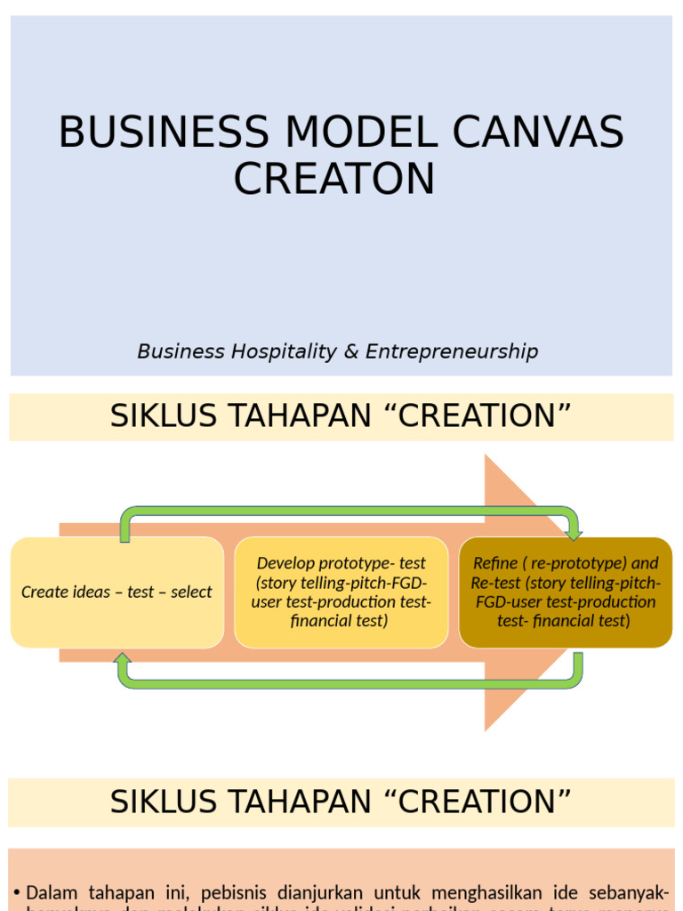5.1. BMC Creation - Value Proposition | PDF