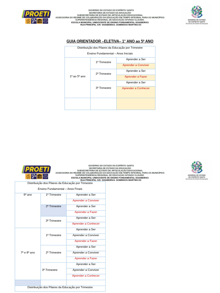 GUIA ORIENTADOR - Experimentando o Mundo - 1° AO 5º ANO 2º e 3º ...