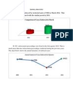 March Statistics 2012 Eng