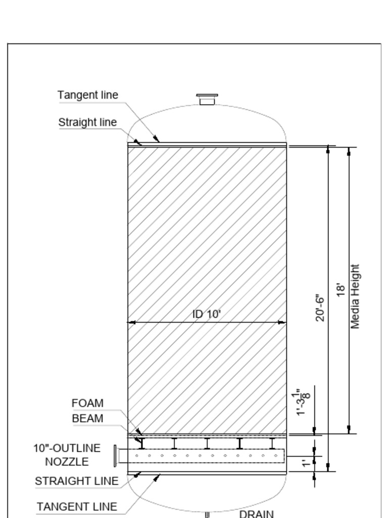 NextEra H2S Vessel | PDF