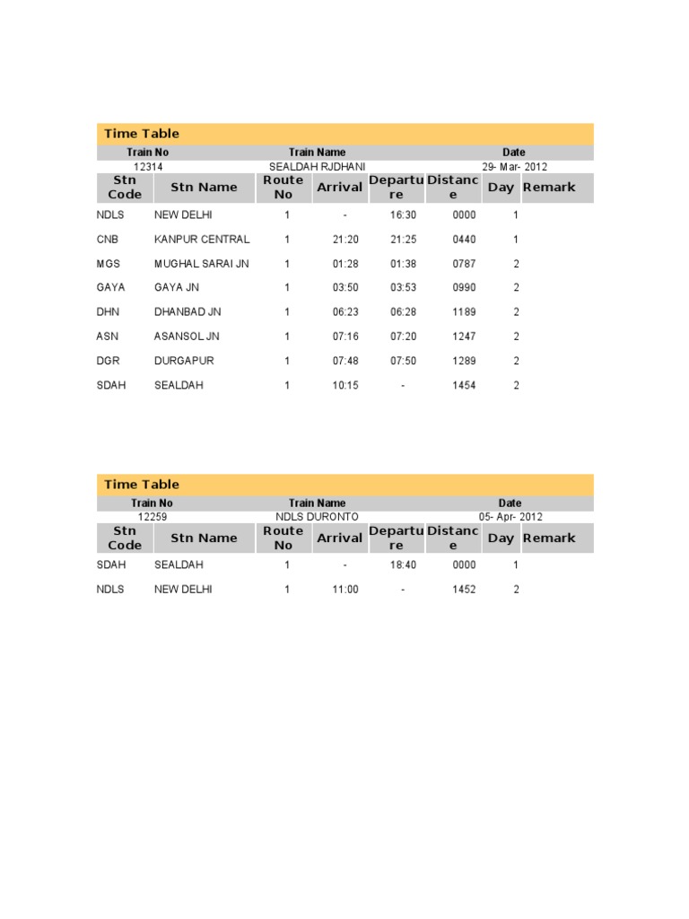 Time Table | PDF
