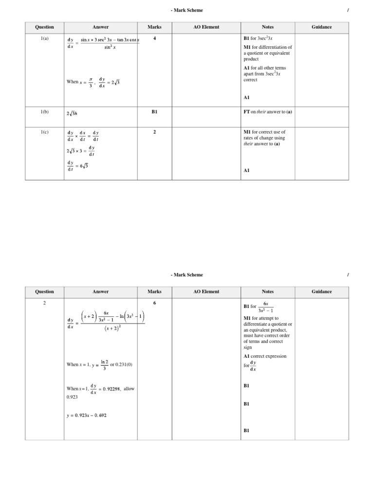Mark Scheme for Differentiation and Integration | PDF | Tangent ...