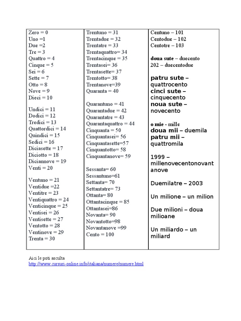 Numerele | PDF