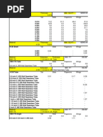 CH750 Parts List