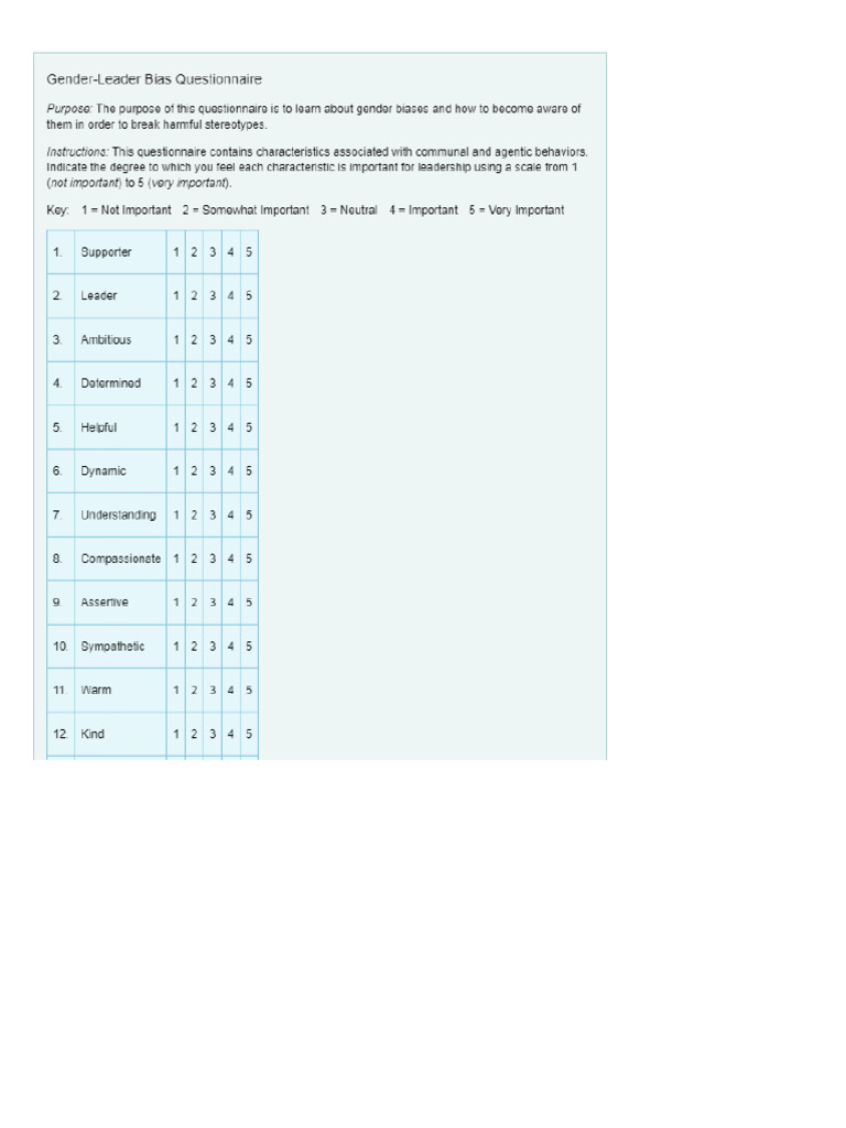 Gender-Leader Bias Questionnaire | PDF