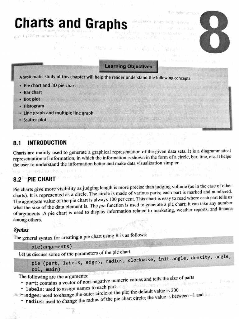 Unit 05 | PDF