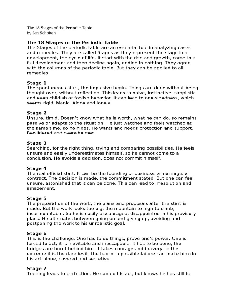 18 Stages of the Periodic Table Explained | PDF | Courage