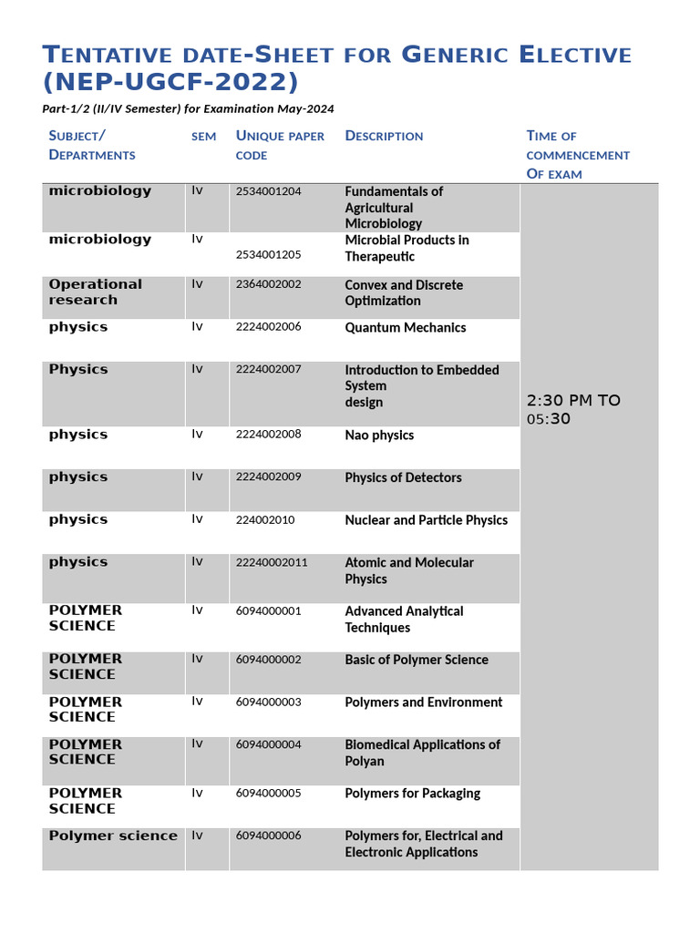 Table Bit | PDF