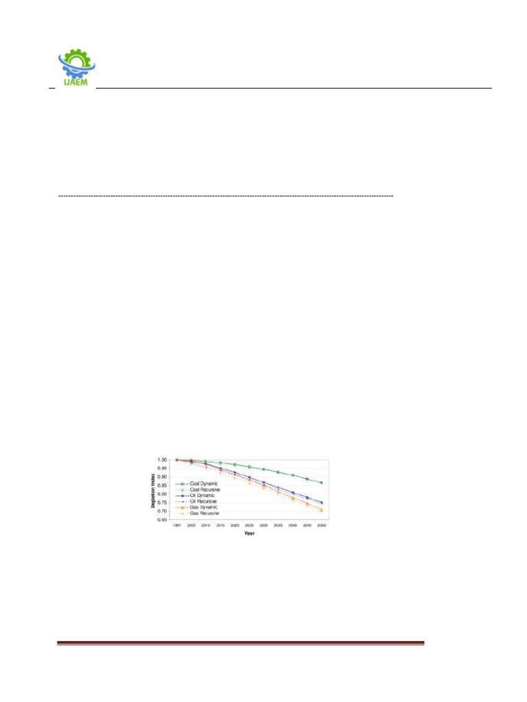 Solar Photovoltaic Power Generation Insights | PDF | Photovoltaics ...