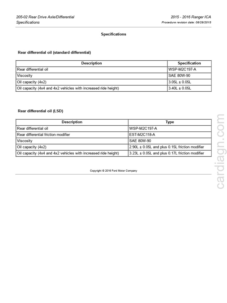 2015-2016 Ranger Rear Axle Specs | PDF | Gear | Axle