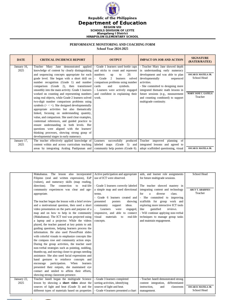 Hinapolon Elementary School Performance Review | PDF | Education Theory ...
