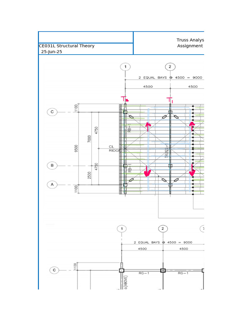 Truss Analysis for Structural Theory | PDF