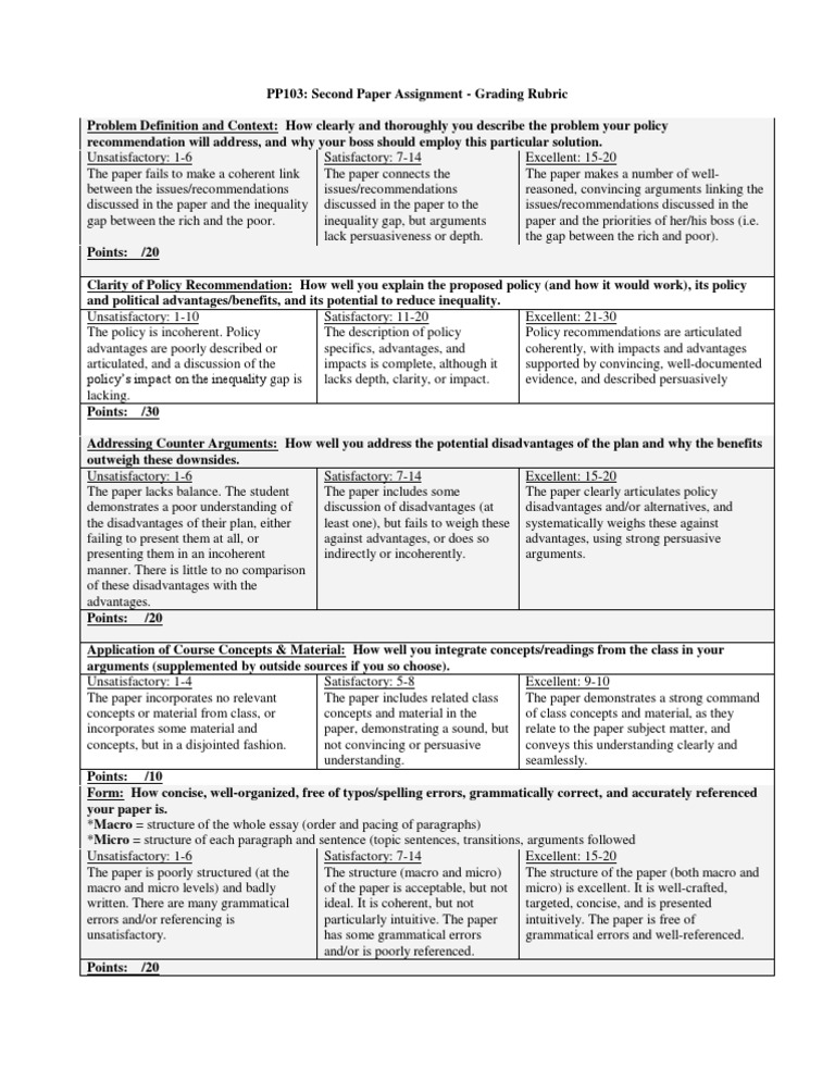 Science research paper rubric high school pdf picture