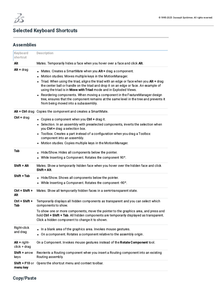 SolidWorks Keyboard Shortcuts Guide | PDF | Keyboard Shortcut ...