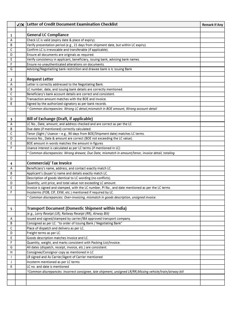 Unsigned Invoice Discrepancy Checklist | PDF | Business