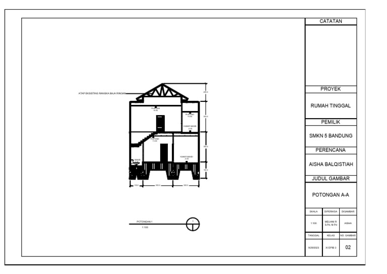 Aisha Balqistiah Xi Dpib 3 - Model | PDF