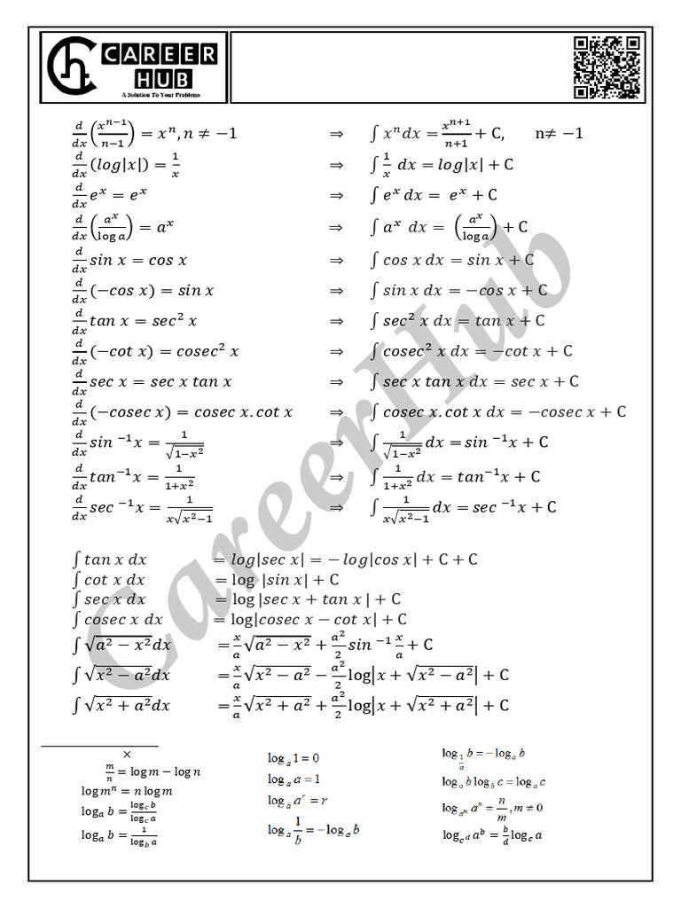 Integral Fomula | PDF | Chess | Chess Theory