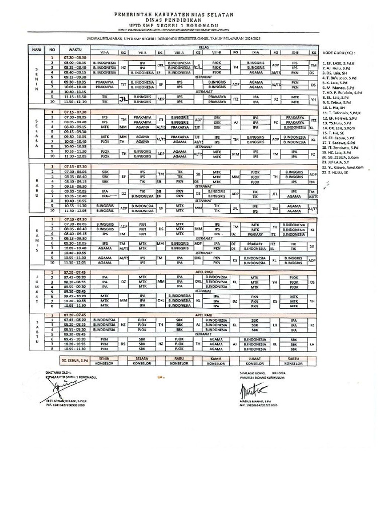 Roster Juli 2024 | PDF