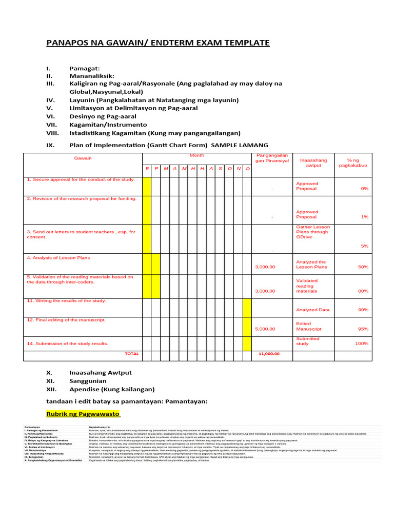 Panapos Na Gawain | PDF