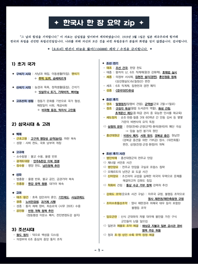 한국사 한 장 요약 Zip (by.텐션이 하늘을 뚫어) | PDF