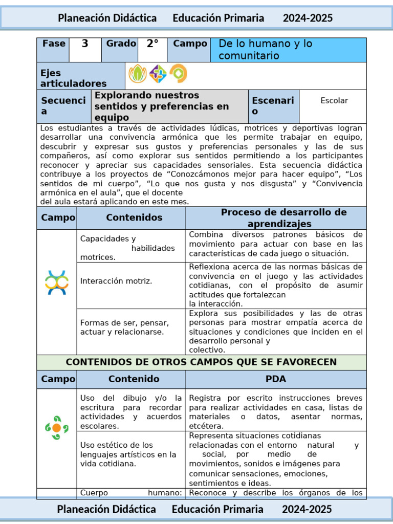 Planeación Didáctica 2° Grado 2024-2025 | PDF | Salón de clases ...
