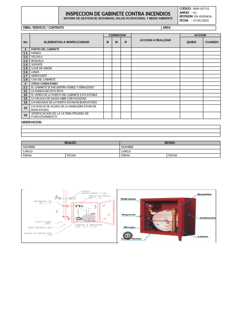 Check List Equipo Contra Incendio | PDF
