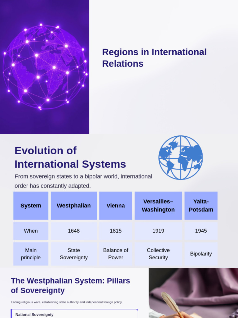 Evolution of International Relations Systems | PDF | Sovereignty ...