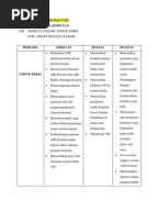 Contoh Laporan Setiap Unit