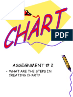 Creating Chart