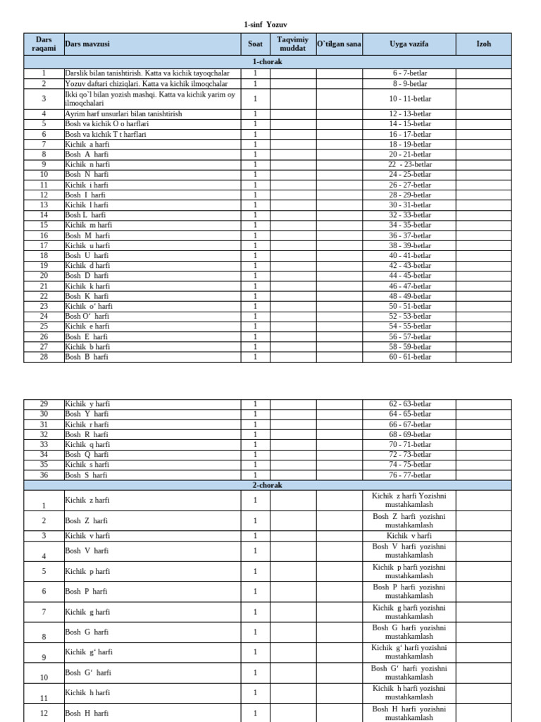 Jinsiy olatga tayoqchani kiritadi