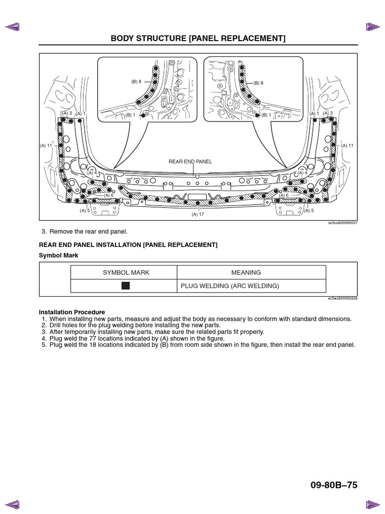 Rear End Panel Replacement Guide | PDF