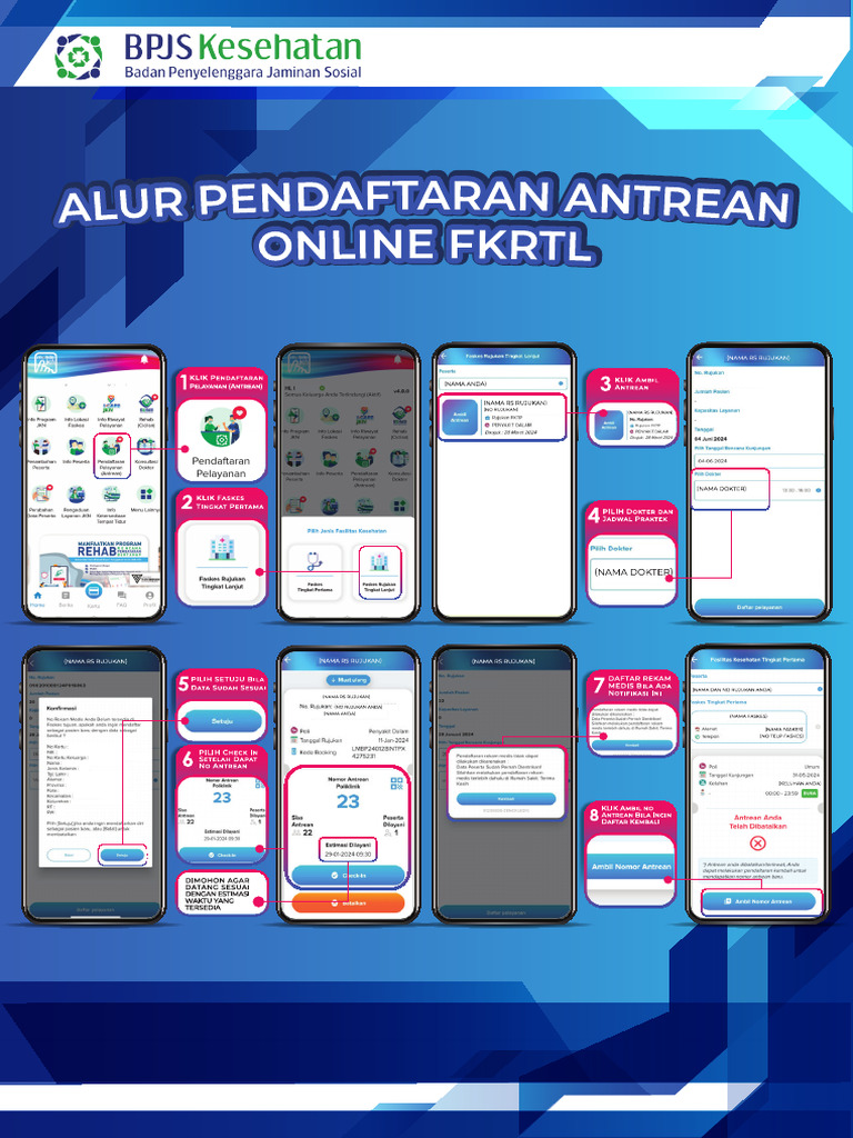 Alur Pendaftaran Antrean MJKN FKRTL-4 | PDF