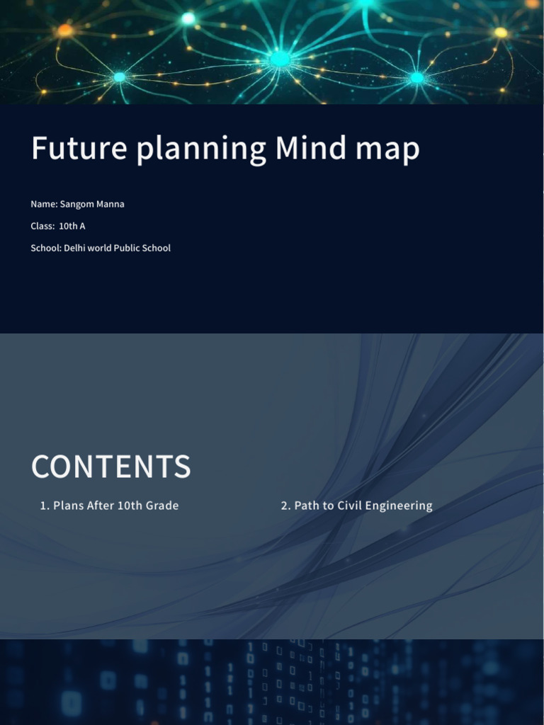 Future Planning Mind Map of B | PDF