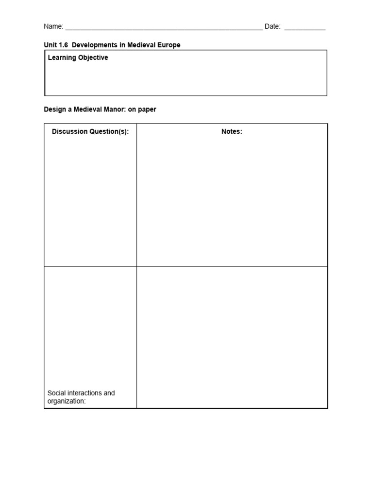 Middle Ages visual data 4