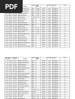 Sat Answer Key For Practice Test 1 | PDF | Tests | Standardized Tests