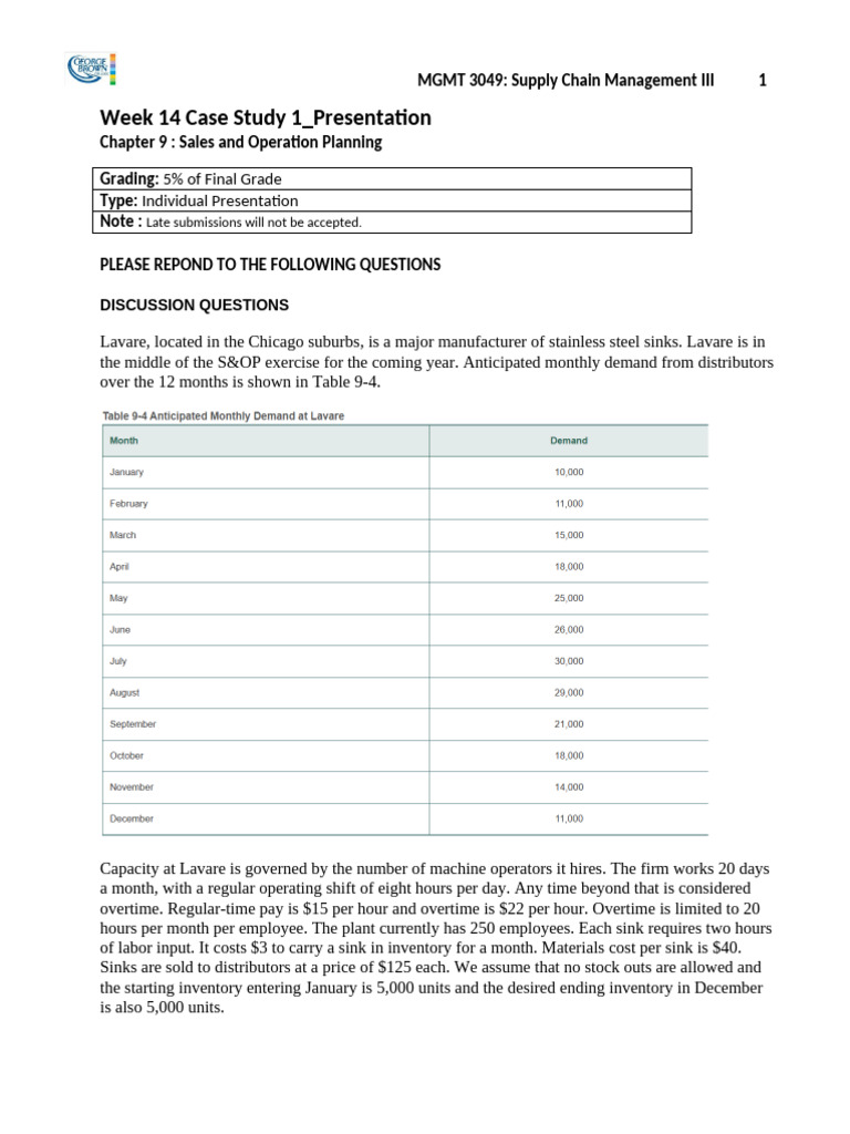 Supply Chain Management Case Study Analysis | PDF