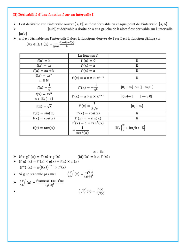 Dérivabilité des fonctions sur un intervalle | PDF | Mathématiques ...
