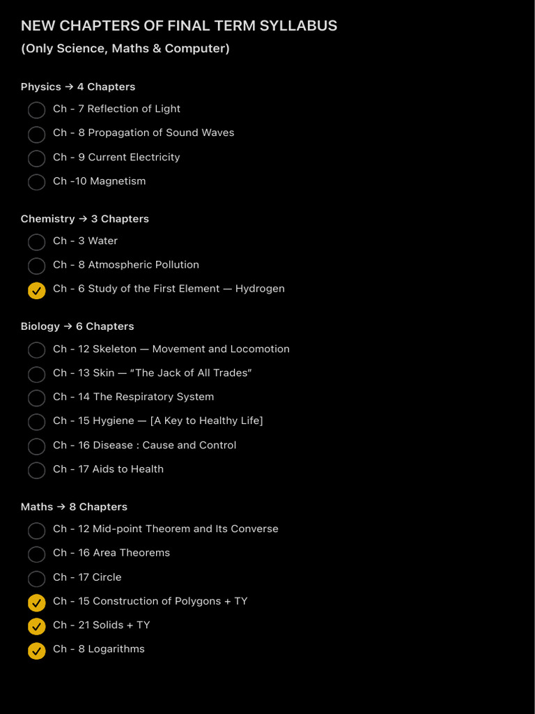 New Chapters of Final Term Syllabus | PDF
