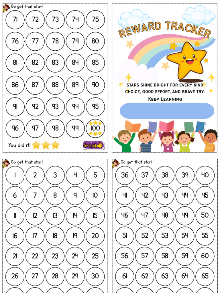 Reward Tracker for Learning Success | PDF