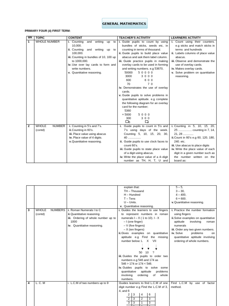 Primary Four Mathematics Curriculum Guide | PDF | Mathematics | Arithmetic
