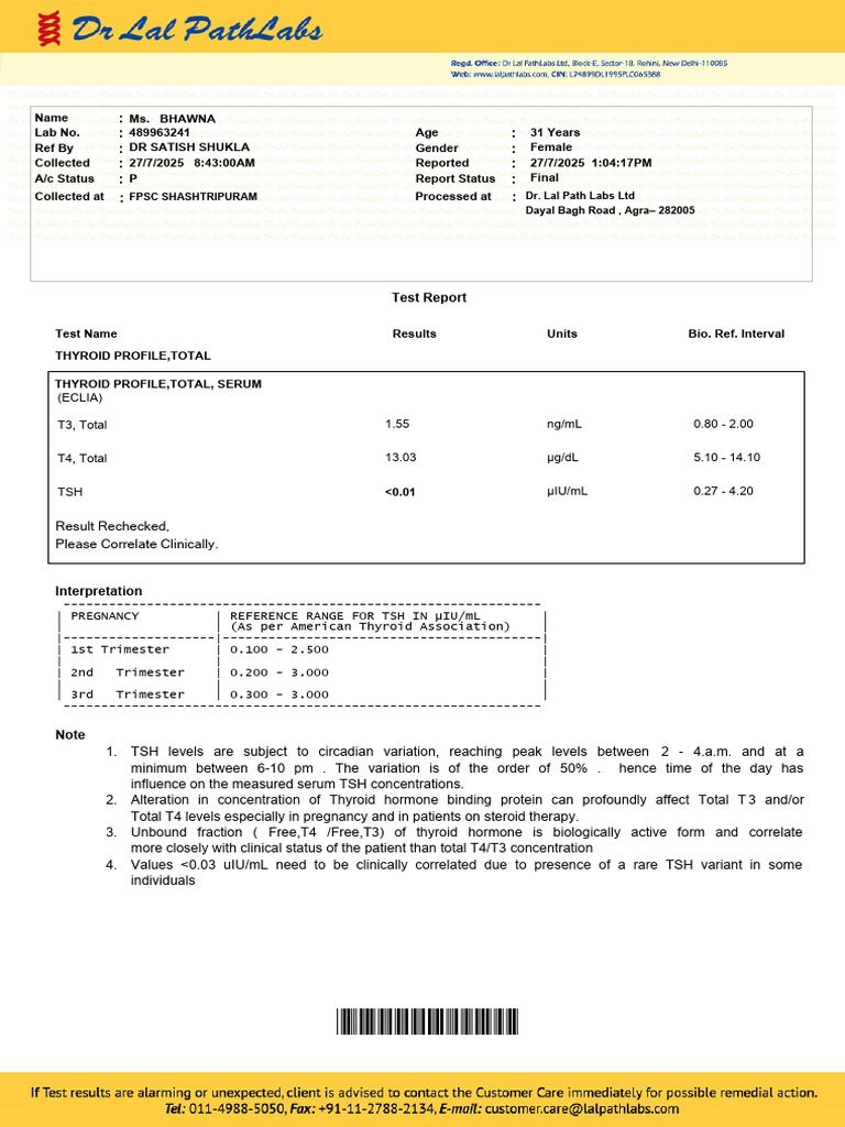 Thyroid Profile Test Report for Ms. Bhawna | PDF | Thyroid | Glands