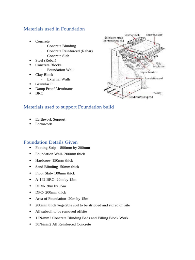 Foundation Materials Overview | PDF | Foundation (Engineering) | Concrete