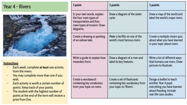 Y4 - Rivers | PDF