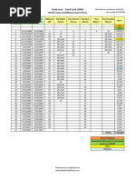 Download David Cook 2008 - Weekly Sales and Billboard Chart History by ChartJames SN9151079 doc pdf