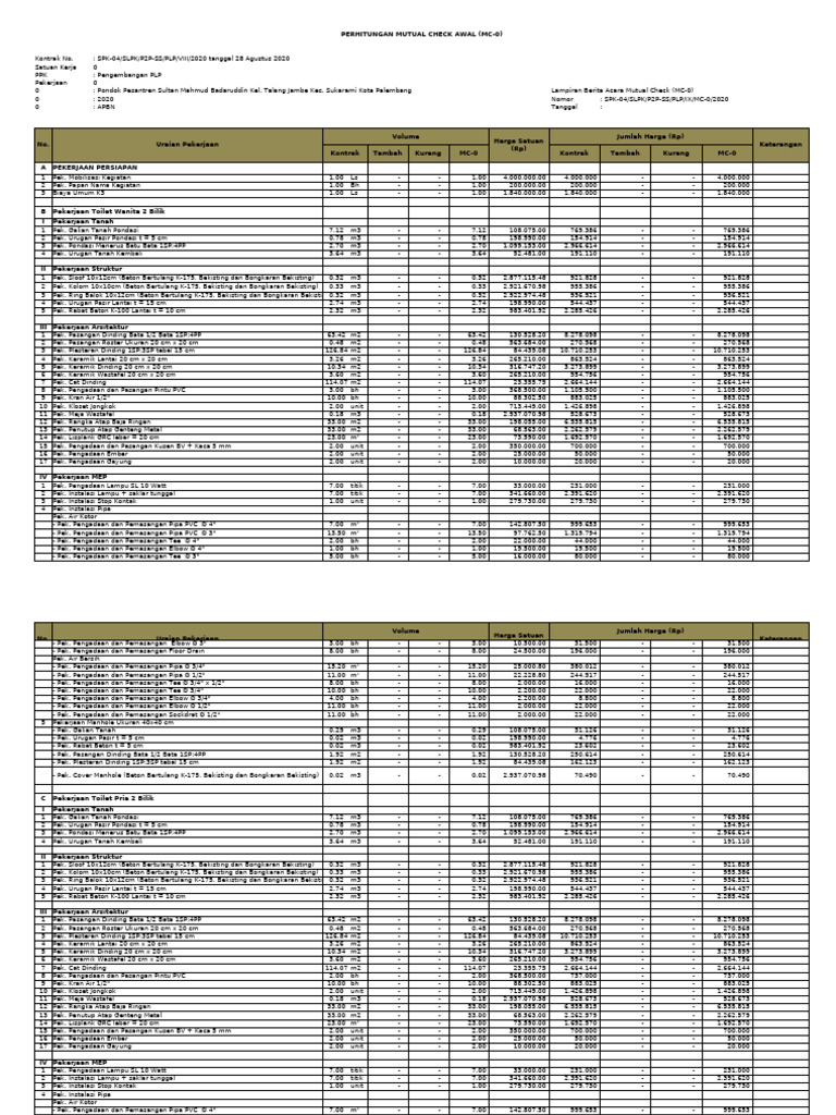 Rab Ruko 2 Lantai | PDF