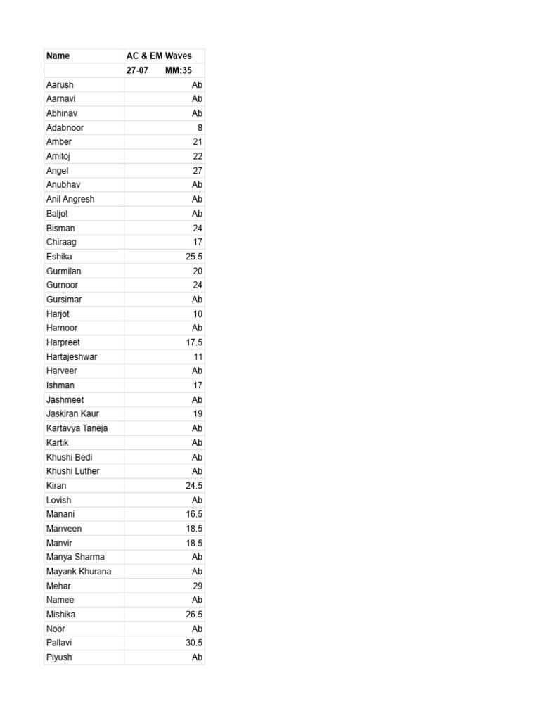 Test Marks-38 | PDF