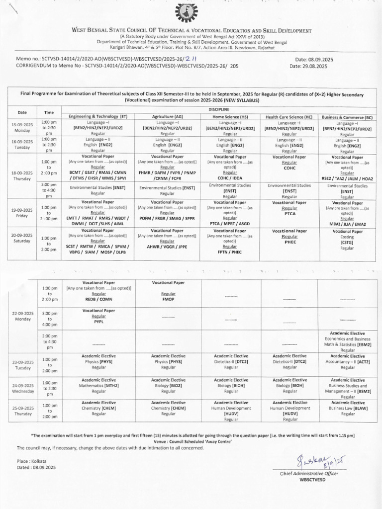 Sem III Revised Programme | PDF