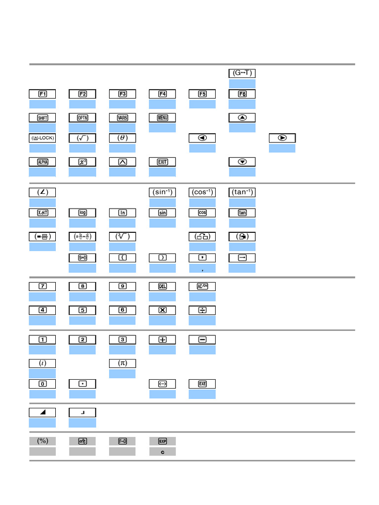 Keymap CFX04 Ver1.00 | PDF